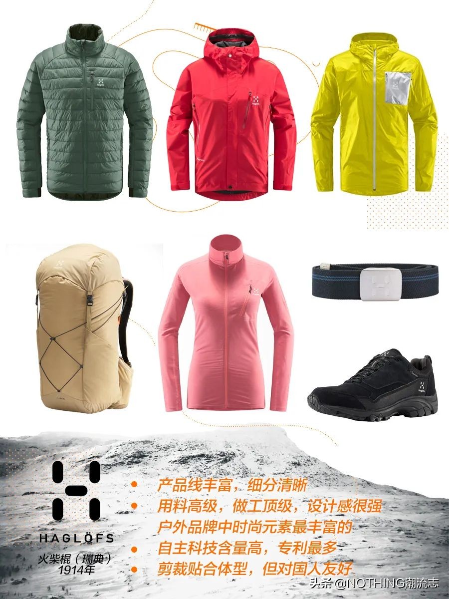戶外天花板，8大頂級奢侈戶外品牌