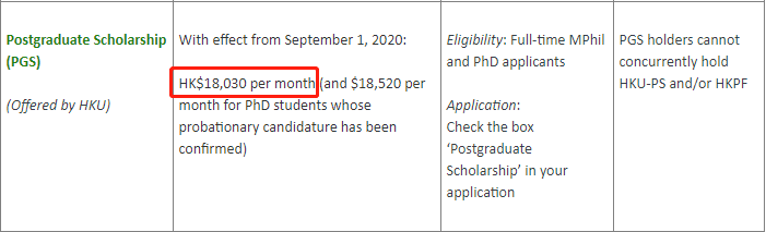 22年亚洲名校top10，香港占仨