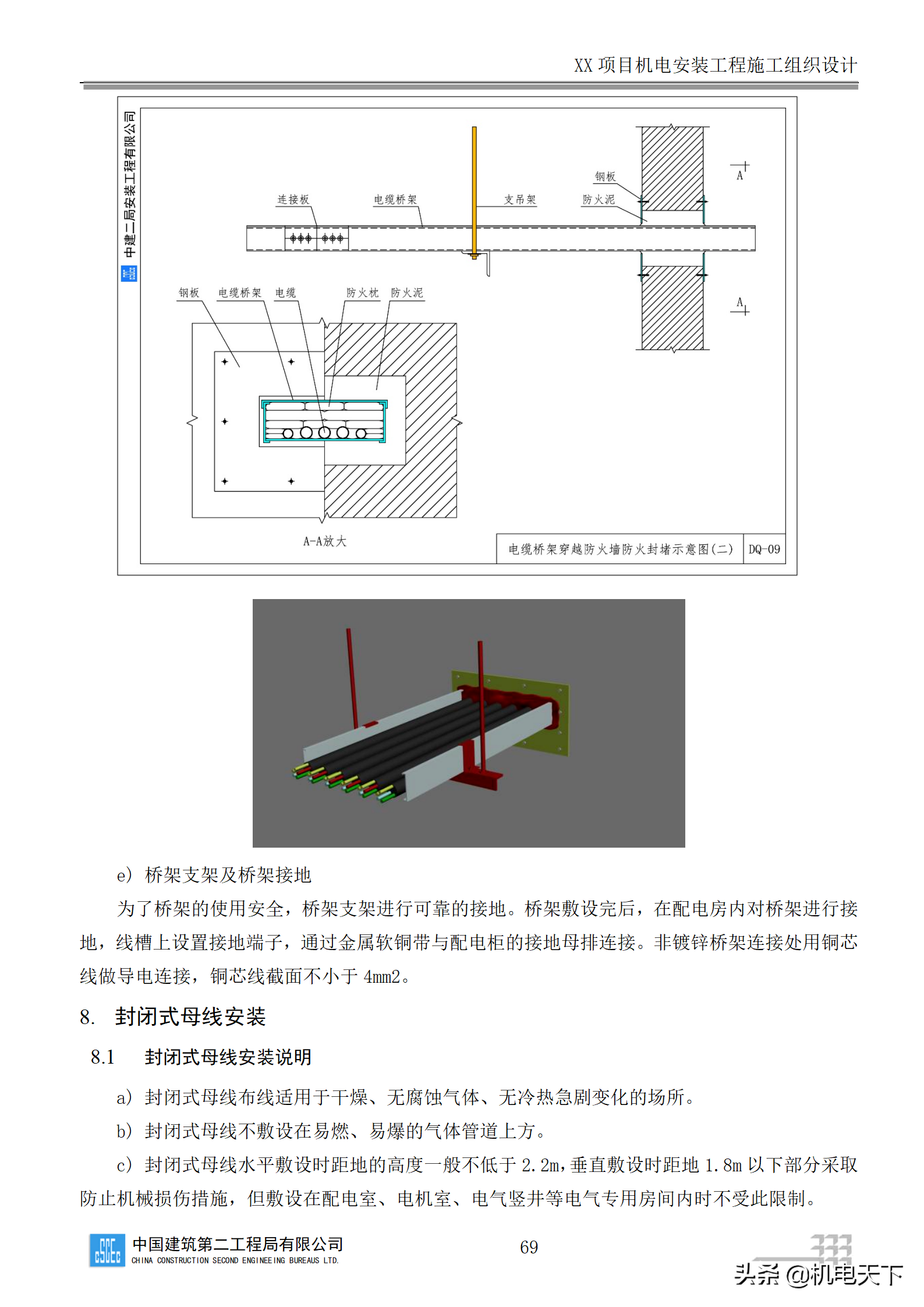 中建商业综合体机电安装工程施工组织设计word版 282页可下载