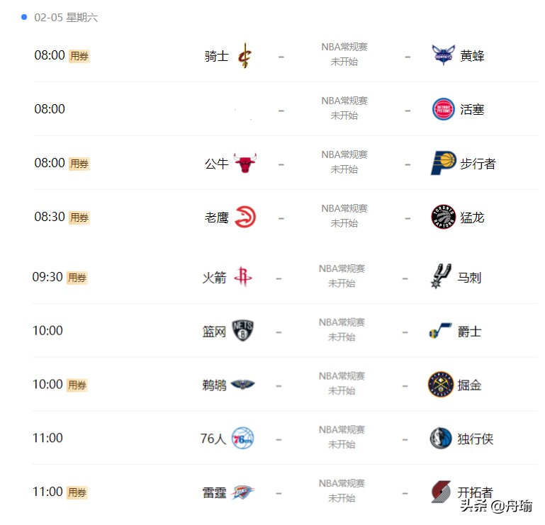 nba今日交易(NBA早报：篮网对哈登交易开放，快船开拓者完成交易，KD获得110万)