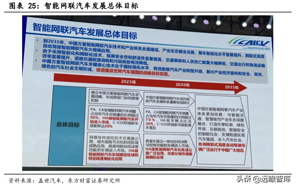 电子设备行业专题研究：连接器行业前景广阔，国产化迎来发展良机