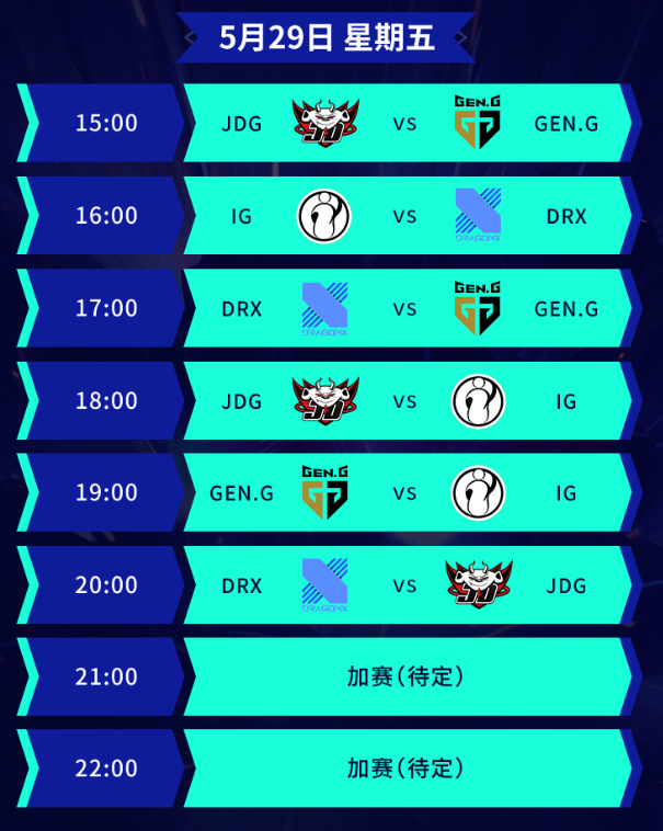 lol赛程表2020夏季赛（季中杯-英雄联盟史上最特殊的赛事）