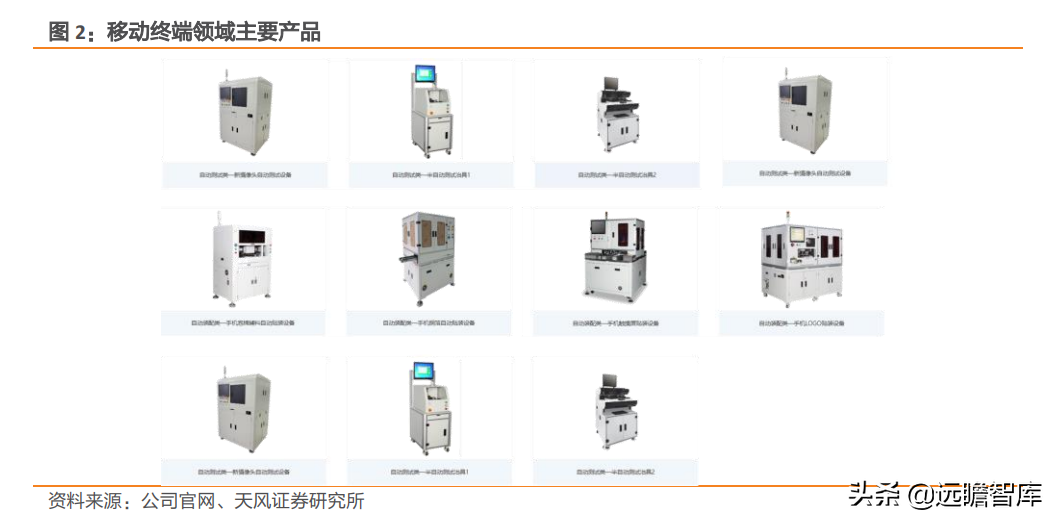 坚持 3+N 战略，科瑞技术：元宇宙+新能源重塑，非标自动化大厂崛起