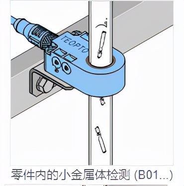 环形传感器如何选型？