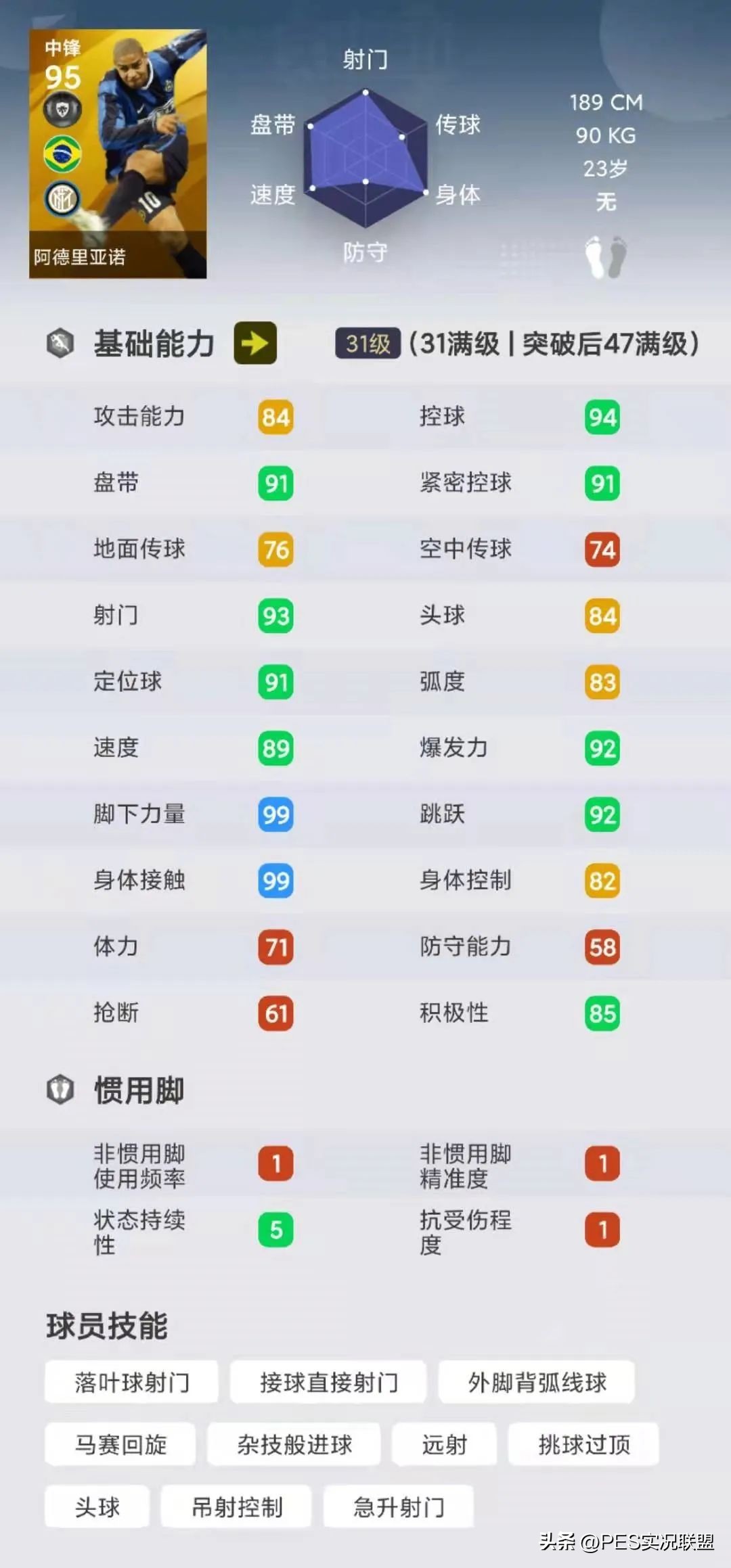 實況足球巴蒂斯圖塔值不值得買（刪卡傳奇top10！實況足球國服手游曾經擁有的十大傳奇盤點！）