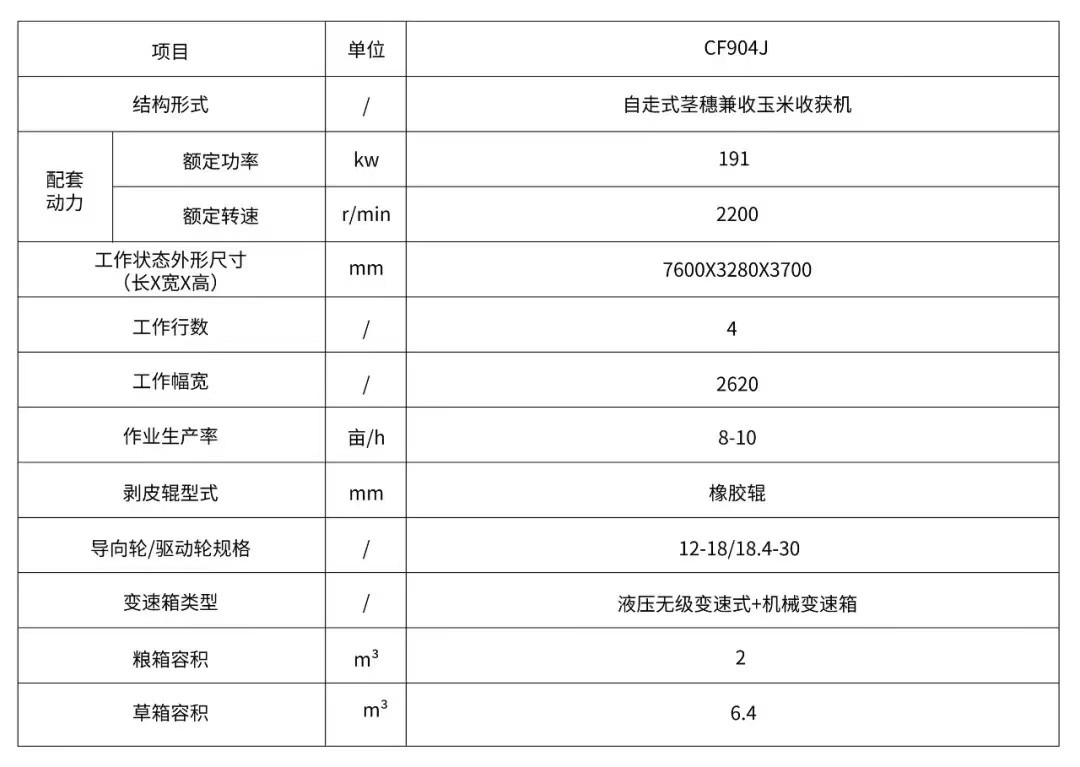 常發(fā)CF904J穗莖兼收玉米收獲機(jī)性能特點(diǎn)與參數(shù)