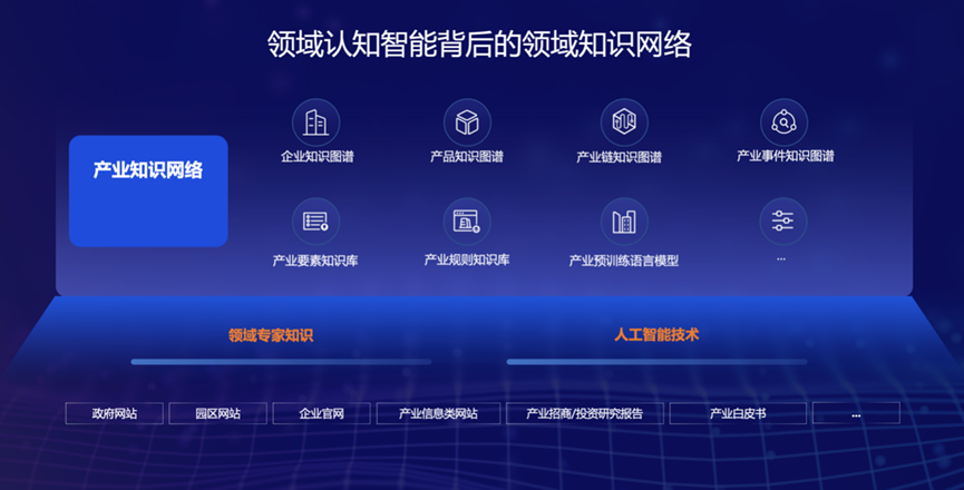 认知智能+数字伙伴双轮驱动，爱数以数据认知激发组织创新活力