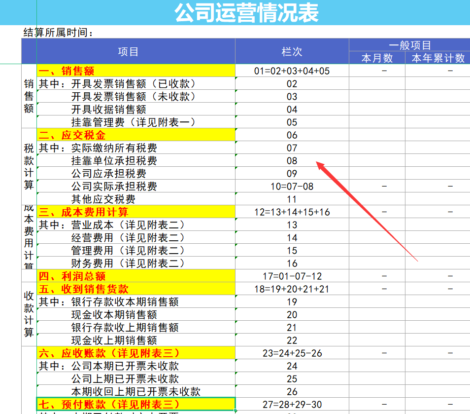 财务经理直言：聪明的会计都是这样做内账的，8张表格合法合规