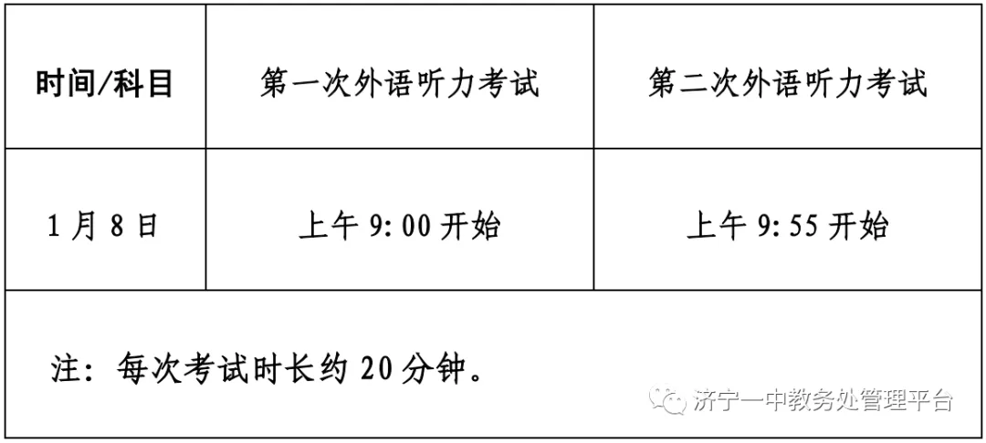 注意！济宁城区交通管制（附考点提示）