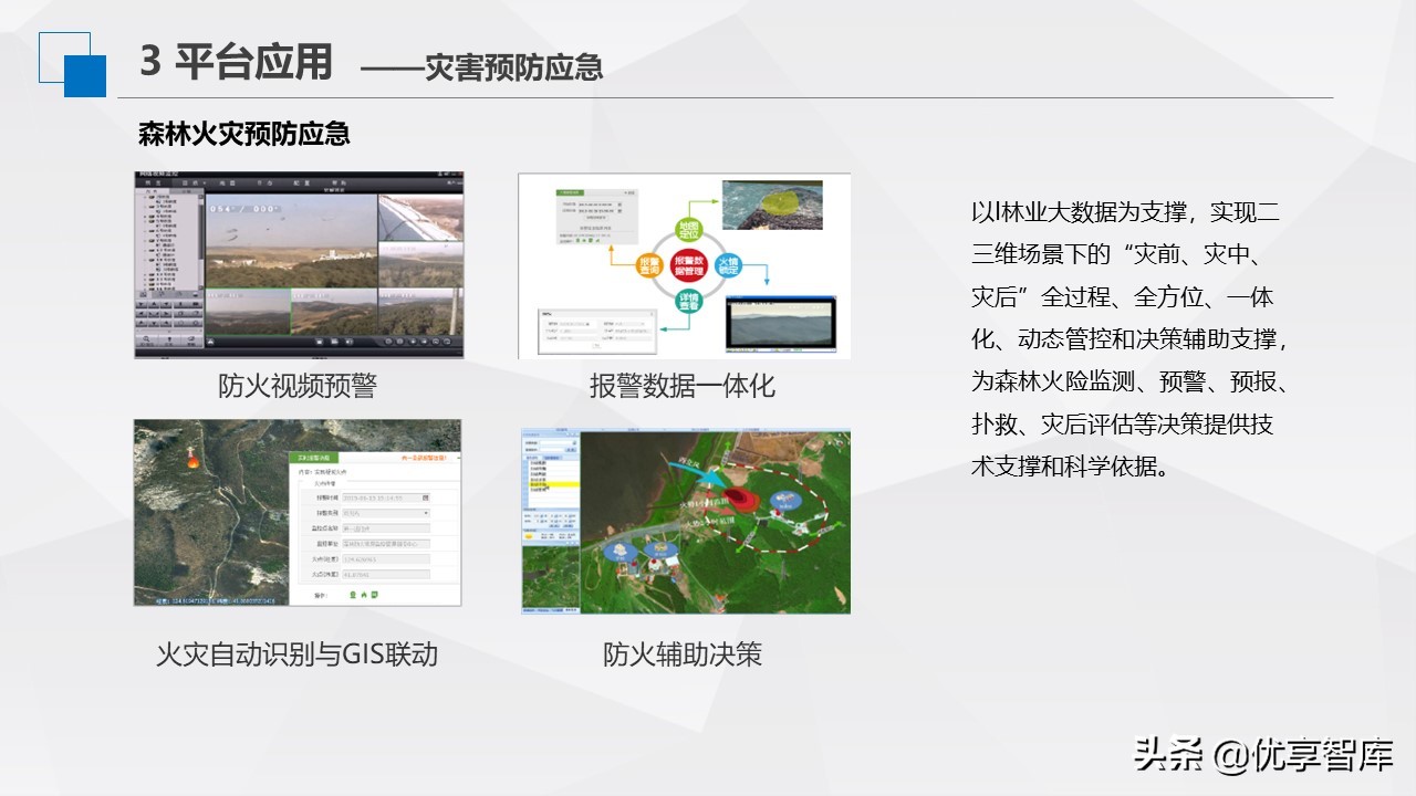 智慧林业生态大数据云平台建设方案（PPT）