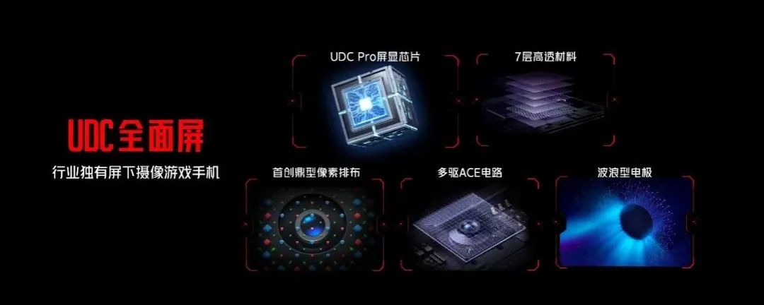 满级稳帧体验+类航空风洞实验极致散热技术，3999元起红魔7S系列