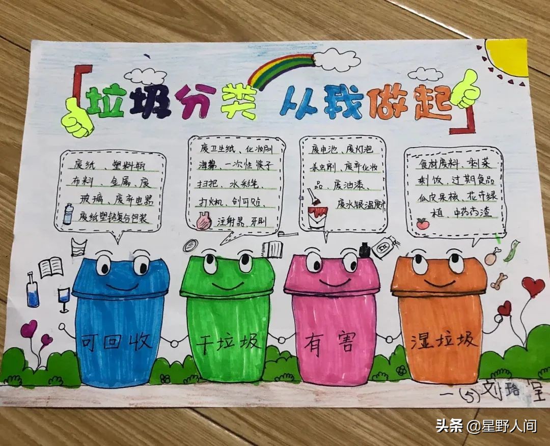 2022垃圾分类手抄报+环保儿童画，60副经典收藏版