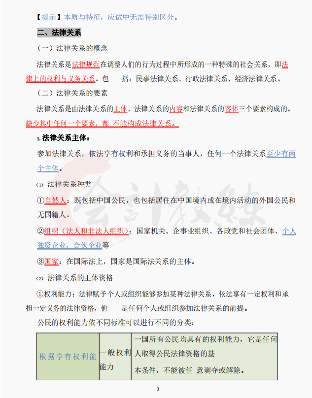 2022年初级会计备考三色笔记，人人一份，收藏学习考试不迷路