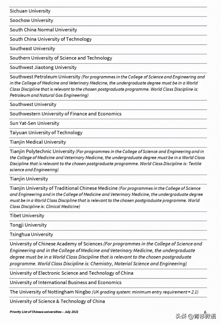 爱丁堡大学首次发布LIST，本科申请条件有了这些新变化