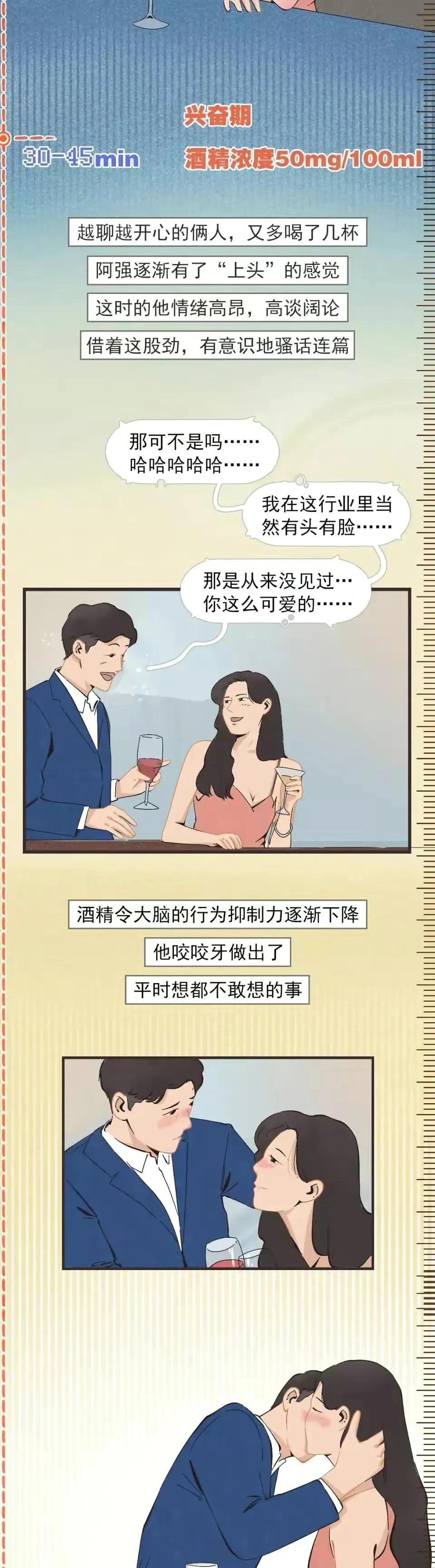 为什么酒后性功能加强（喝了酒性功能加强了是怎么回事）-第5张图片-昕阳网