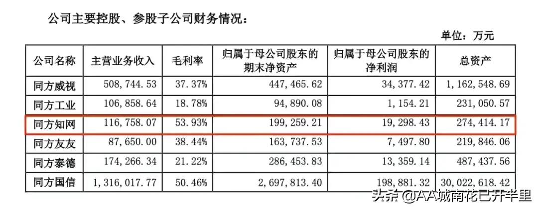 中国知网，查重收费贵，下载也要付费的垄断网站，网友：还我钱来