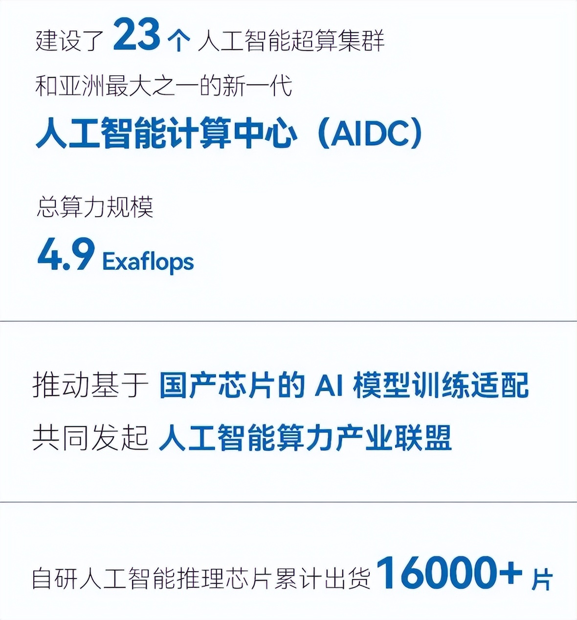 商汤发布首份业绩报告，数字经济新拐点，商汤的价值逻辑变了吗？