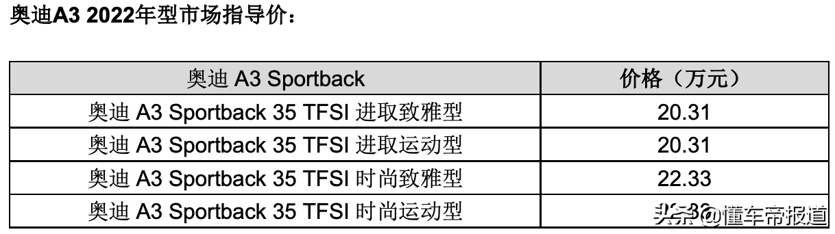 新车 | 售20.31万元起，2022款奥迪A3官宣上市，全系标配四环迎宾灯