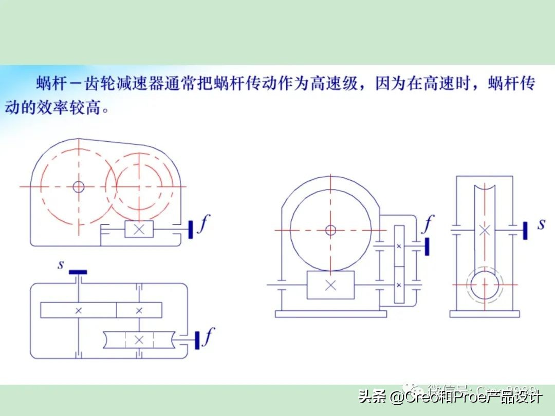 齿轮箱原理和维修