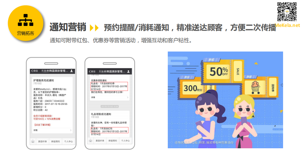 美克拉：新美容院开张，照这5个原则拓客，盈利不成问题