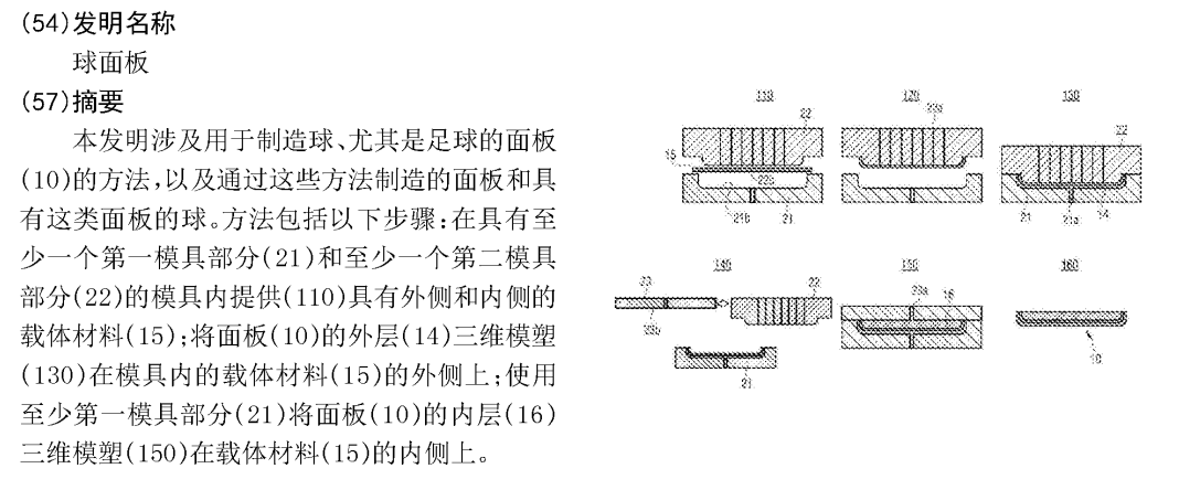 世界杯的足球是不是中国造（卡塔尔世界杯中国队没去成，但是，中国制造的足球可是去了）