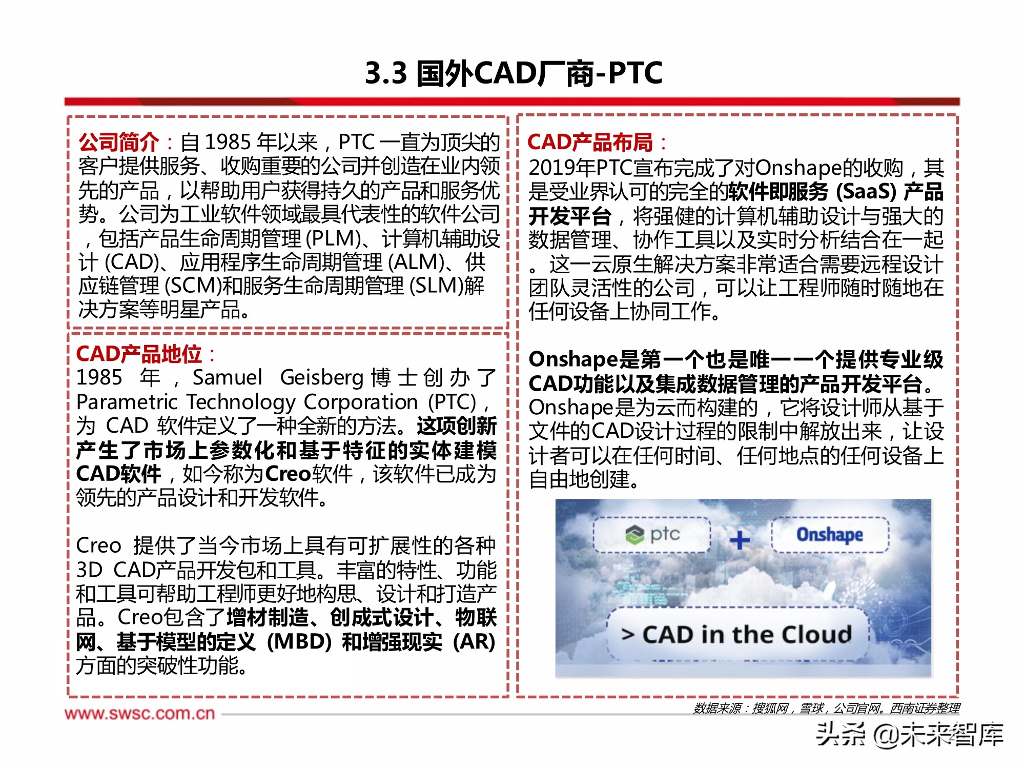 工业软件CAD行业专题研究：政策助推国产化替代，成长空间巨大