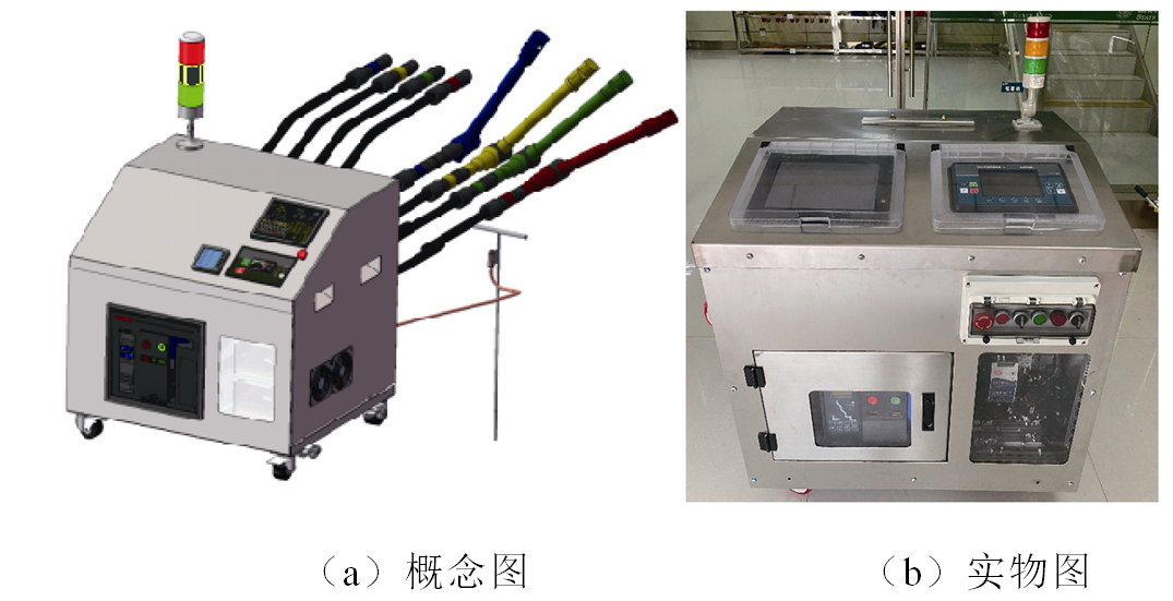 應(yīng)急電源車(chē)有了新用法！蘭州供電公司研制出移動(dòng)式并機(jī)并網(wǎng)裝置