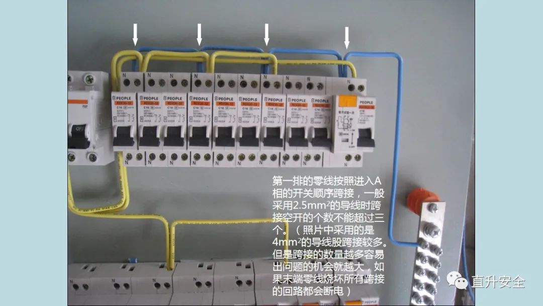 配电箱你确定不从“根”上了解下一我吗？