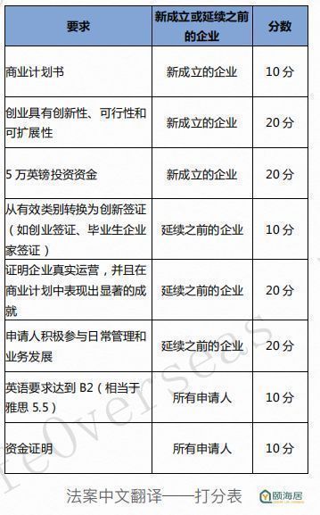 全球十大最佳留学国家排行榜，快来找找有你想去的吗？