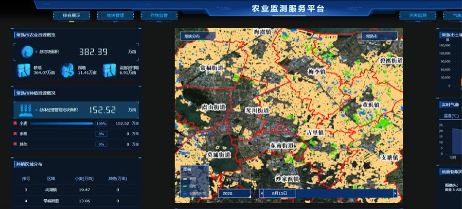 美卫星工业协会：2021年全球航天工业增长4%，遥感卫星发展迅猛