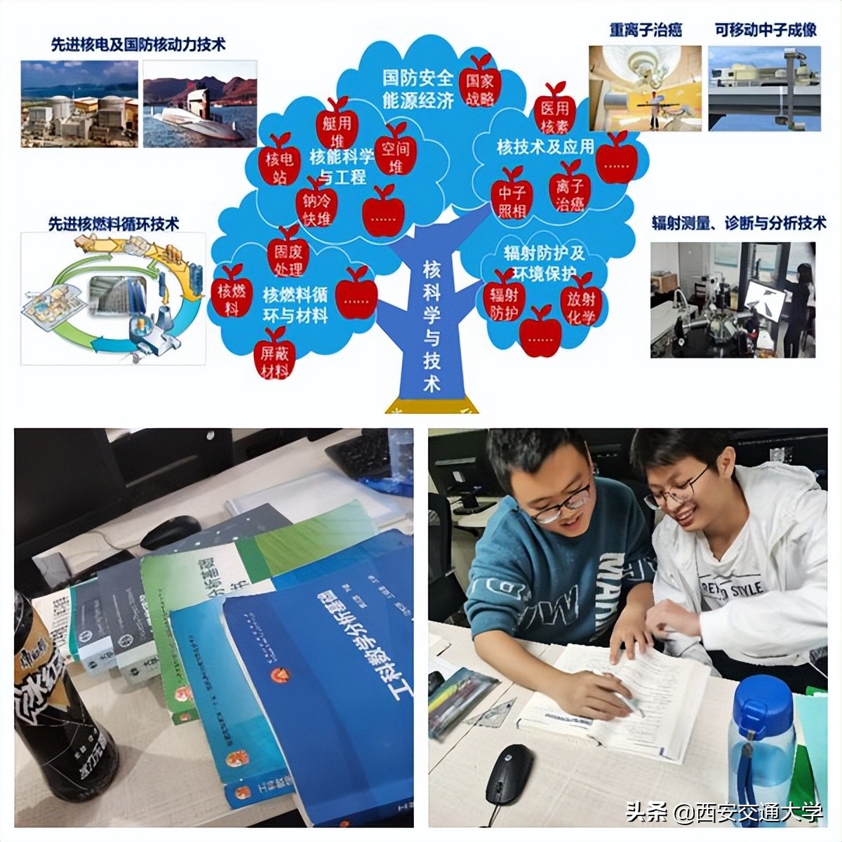 了解西安交大核工程與核技術專業強基計劃培養