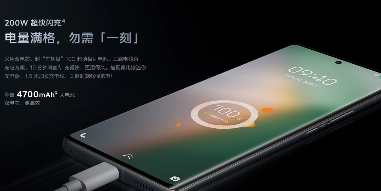 120w快充多久可以充满（手机120w快充多久可以充满）-大连信息网