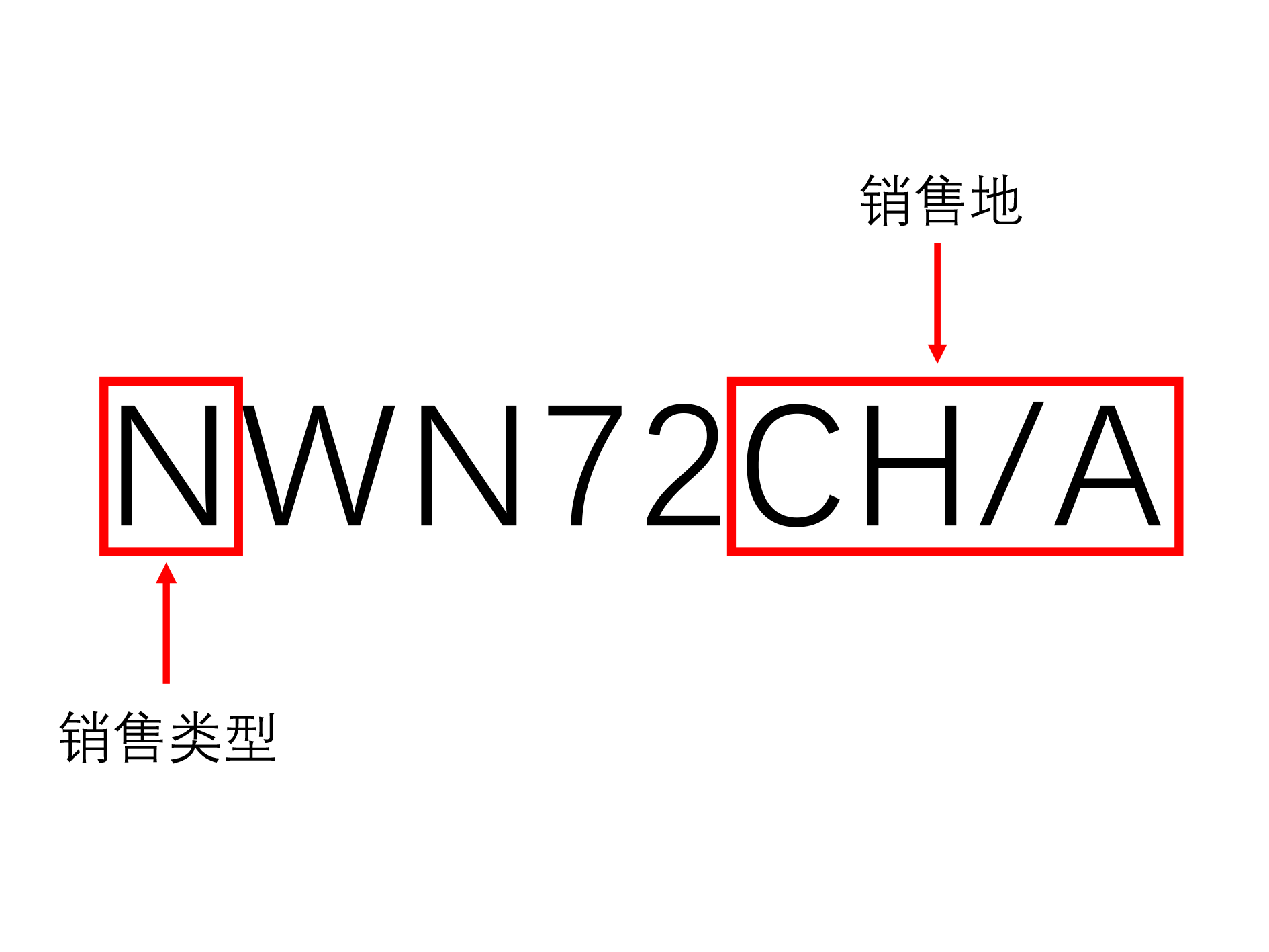 ipad序列号（ipad序列号激活是新机吗）-第1张图片-科灵网