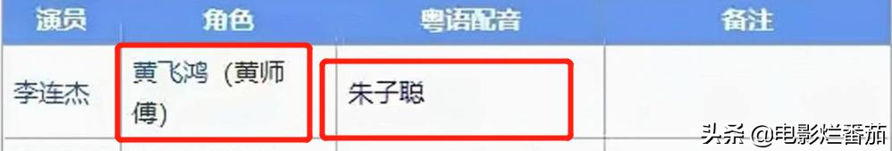 2022年3月没过完，有近30位演艺名人先后离世，每一位都让人不舍