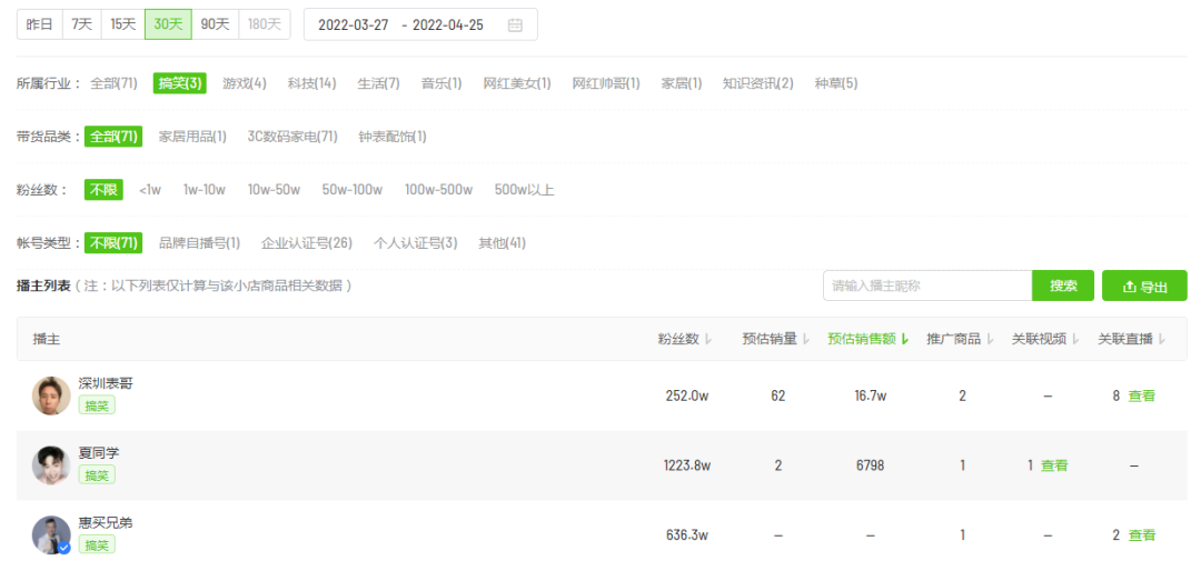 Pico并入字节8个月：办郑钧演唱会、开直营店，杀疯了