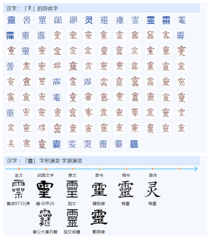 张字繁体字多少画(常用字范式之五十七)