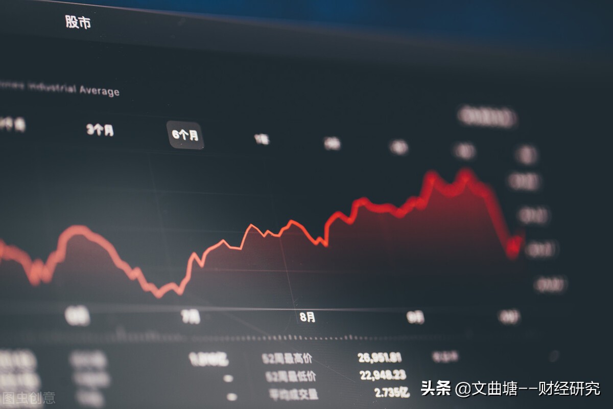 开盘15分钟抓涨停选股四个要点