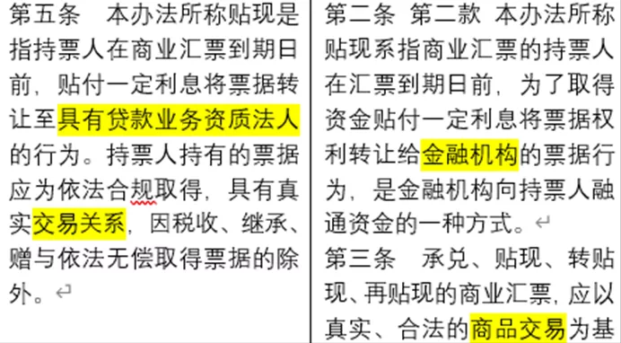 商业汇票承兑、贴现与再贴现6点解析，尤其是第4点，票友最关心