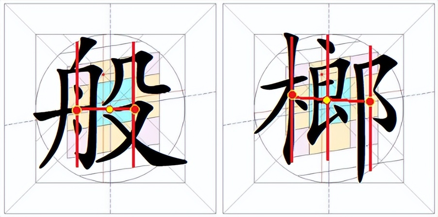 半是什么结构的字(再谈汉字的"重心"及其确定问题)