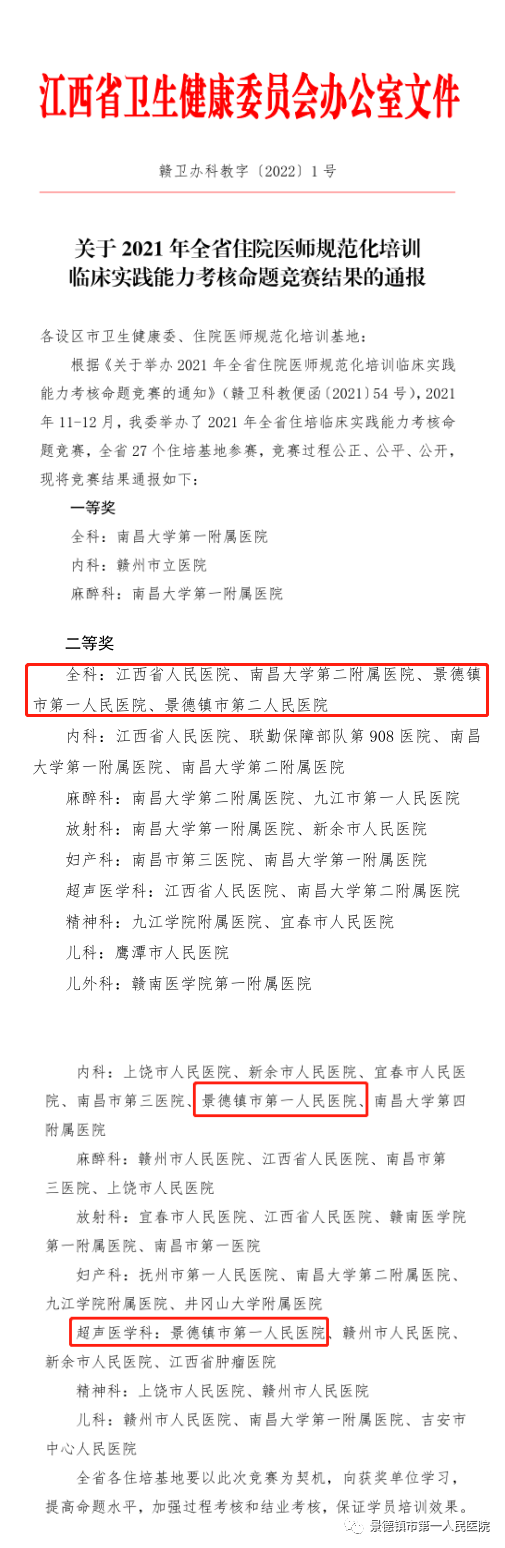 恭喜！景德镇市第一人民医院这些集体和个人获得国家级、省级表彰