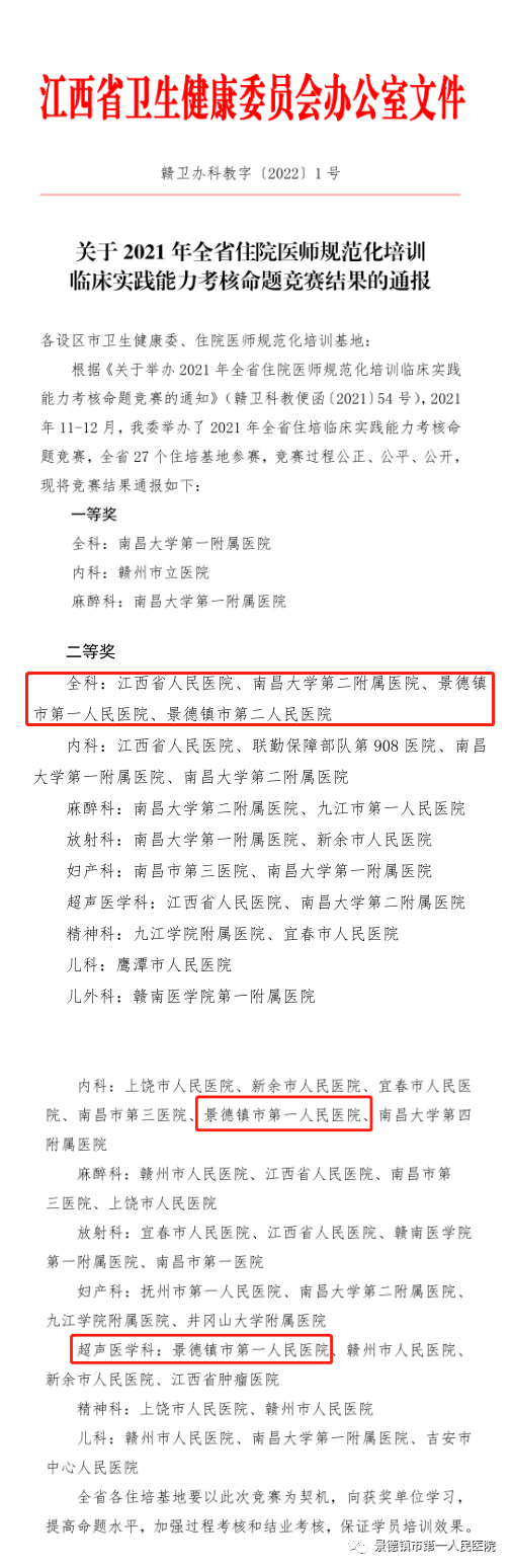 恭喜！best365体育官方网站这些集体和个人获得国家级、省级表彰