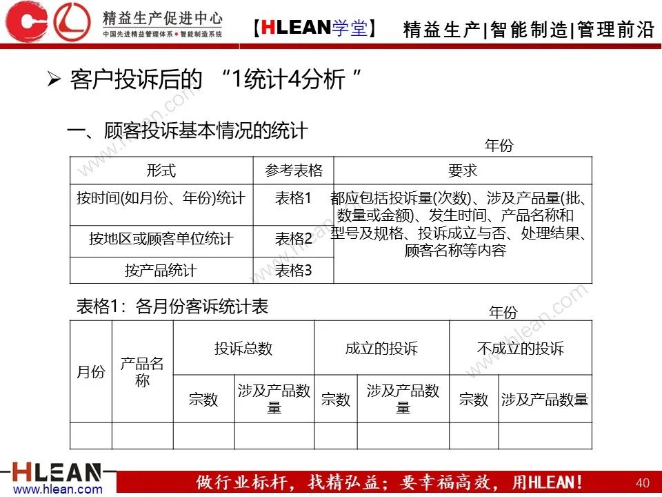 QE是什么？QE管什么？QE到底干些什么？——品质工程技能系统培训