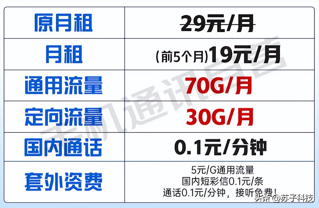 副卡用流量主卡会不会知道（移动副卡用流量主卡会不会知道）-第3张图片-华展网