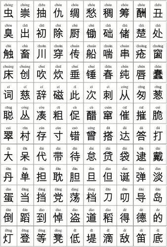 伦桑,张晓涵 作词:苏珂 作曲:吕宏斌歌词:看万山红遍跟着我念字正腔圆