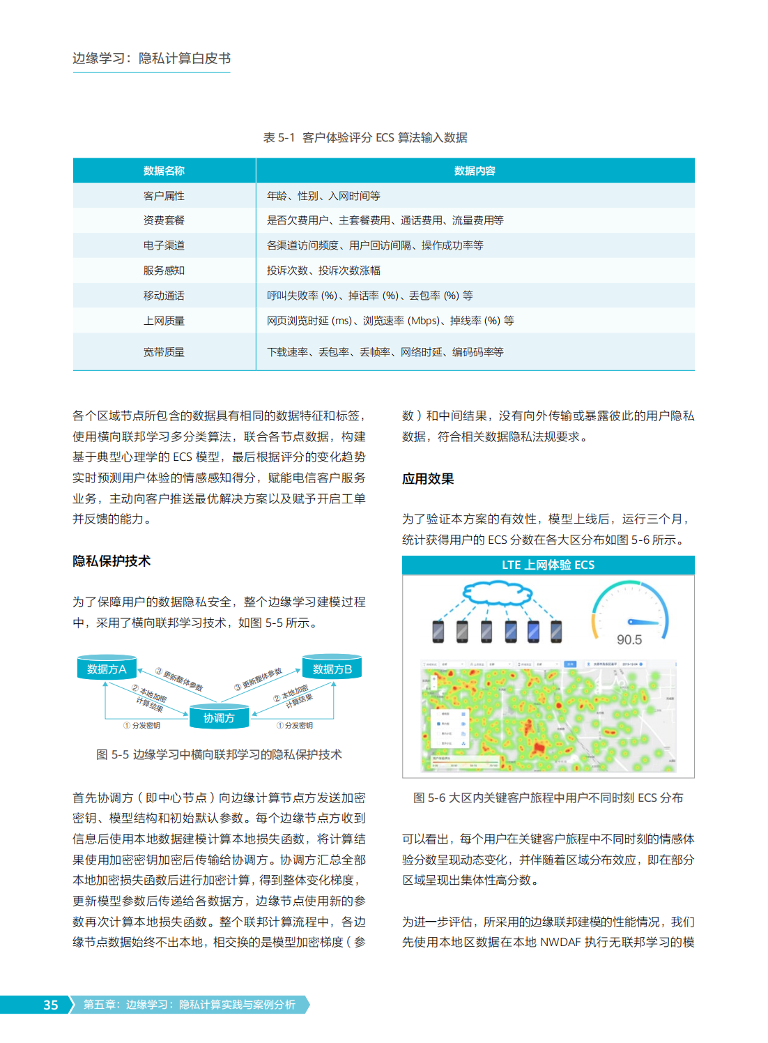 2022年边缘学习隐私计算白皮书