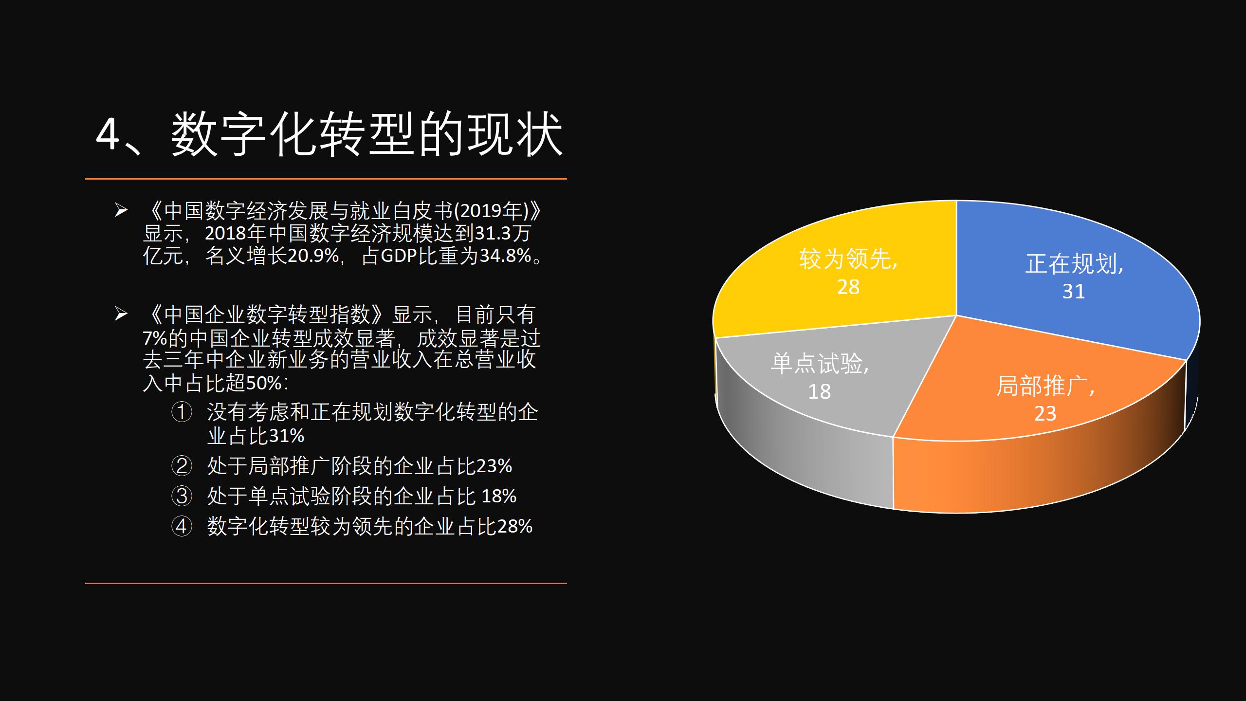 学习课件：中台战略——企业数字化转型的思考