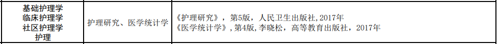 护理专业考研
