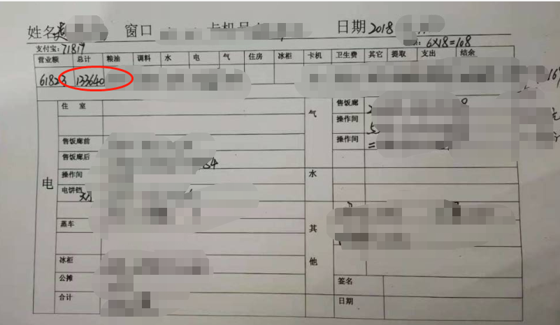 我的第16家店，花2年才拿下，开业卖18万，可1年后不得不忍痛转让