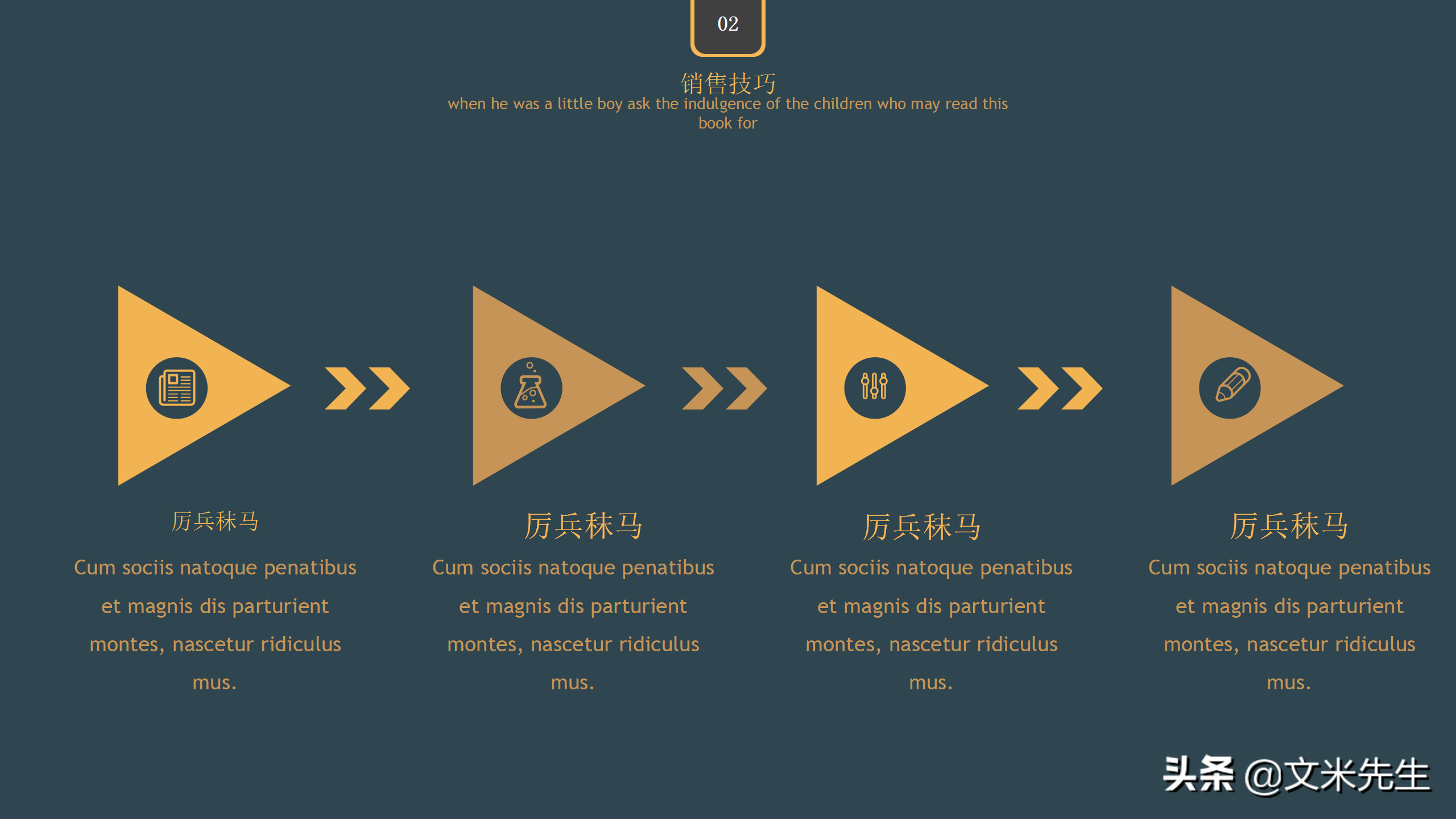 销售技巧培训，25页销售技巧培训课件，培训总监经理必备课件