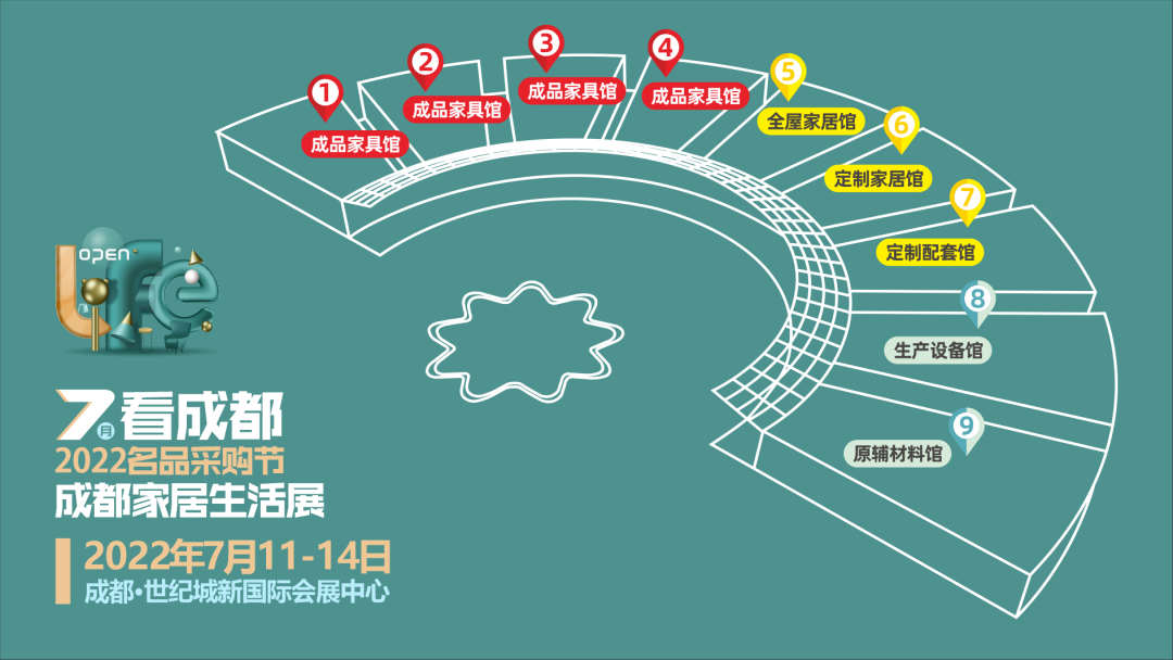 卖场经销商组团，龙头齐聚万商云集，成都家居生活展7月百团待发